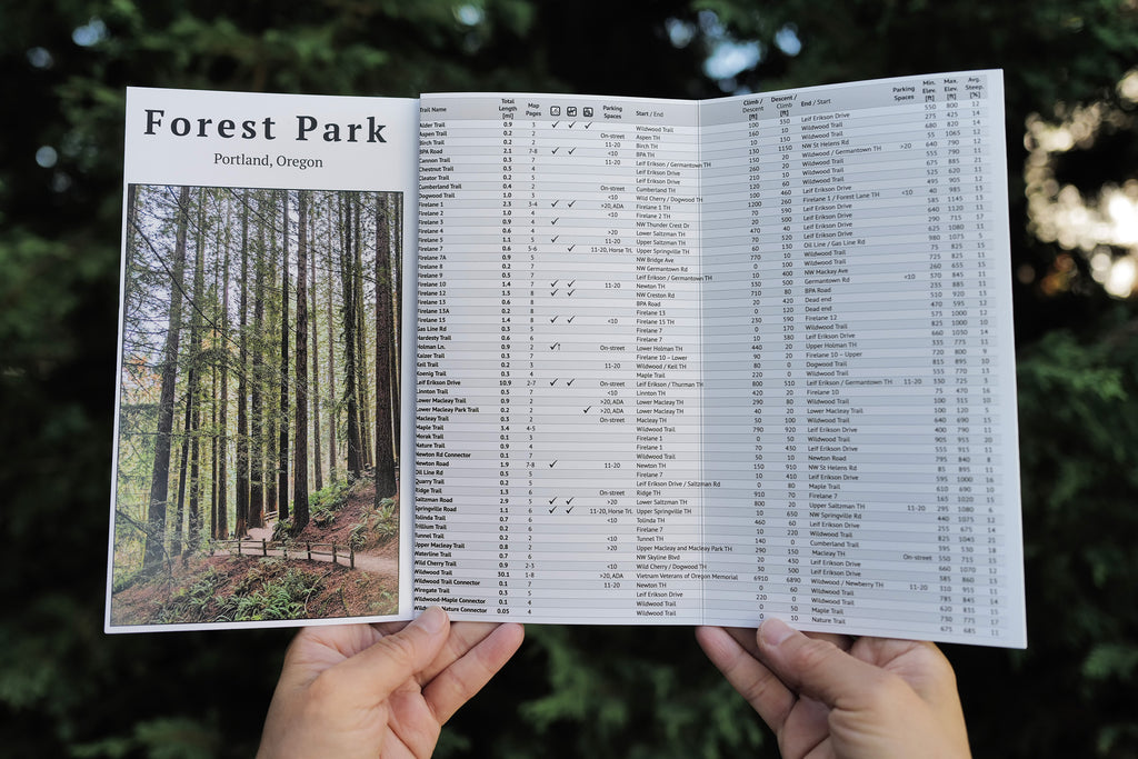 Forest Park pocket map detail — topographic contours and trail labels